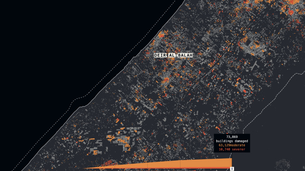 Gaza Conflict Tracker