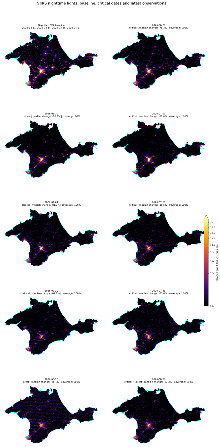 Series of VIIRS nighttime-light images of Crimea comparing the April baseline with the critical dates and the latest observation. On the critical days, most city lights have gone dark.