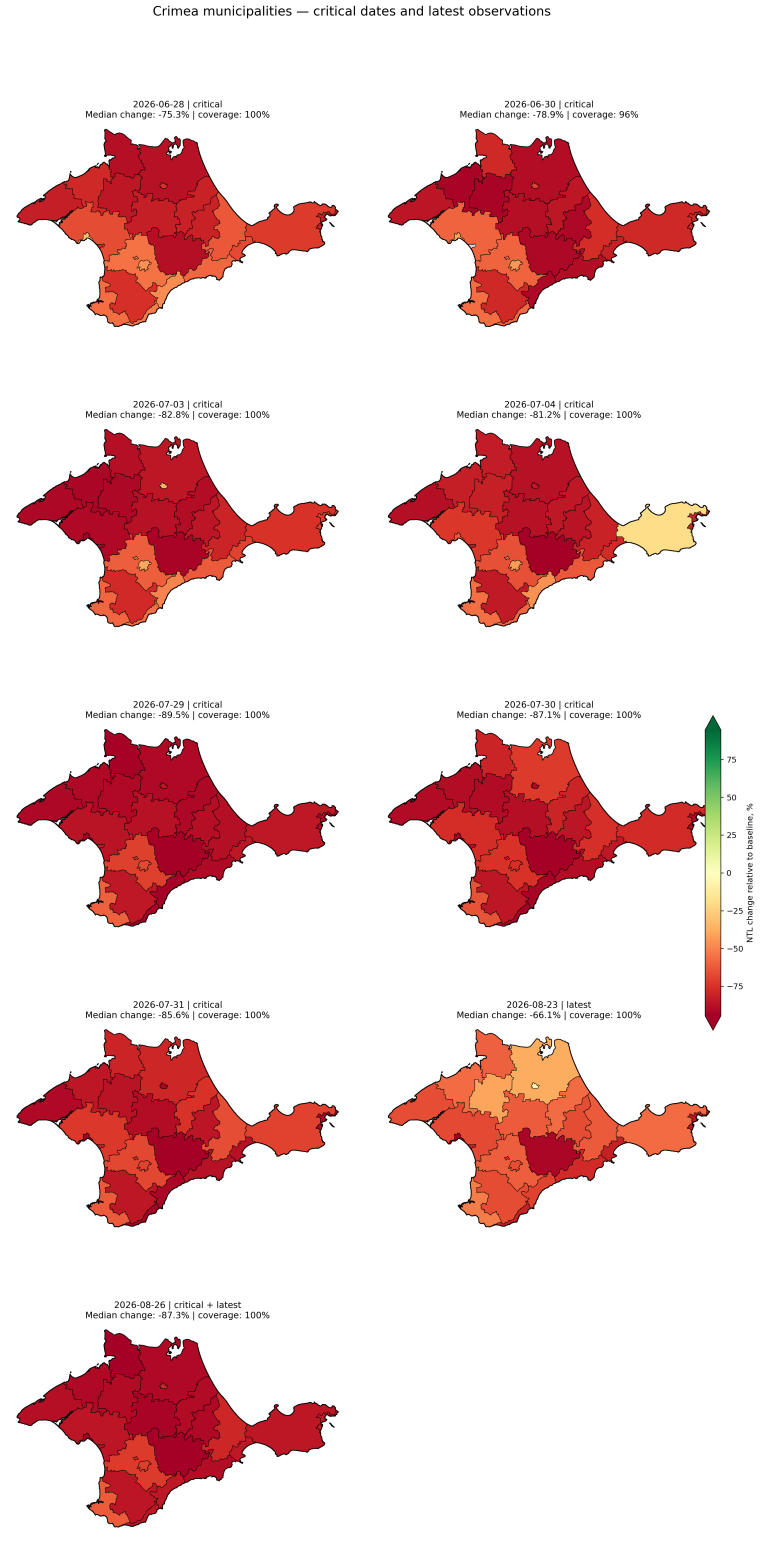 Series of Crimea maps for critical dates and the latest observation, with municipalities shaded red by loss of light – almost entirely dark red on the critical days.